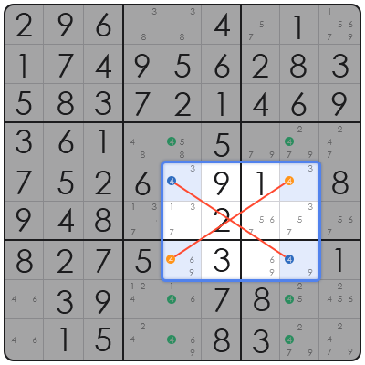 sudoku hidden triples